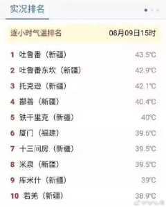 厦门7月份适合旅游吗,七月份去厦门旅游带什么东西? 第2张 厦门7月份适合旅游吗,七月份去厦门旅游带什么东西? 第2张