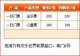 方特门票多少钱一张,太原方特门票多少钱一张? 第4张 方特门票多少钱一张,太原方特门票多少钱一张? 第4张
