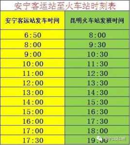 昆明机场大巴线路及时刻表,昆明机场大巴线路及时刻表2021 第1张 昆明机场大巴线路及时刻表,昆明机场大巴线路及时刻表2021 第1张