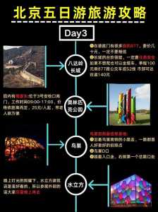 北京带孩子必须去22个地方?在北京带孩子去哪好玩? 第4张 北京带孩子必须去22个地方?在北京带孩子去哪好玩? 第4张