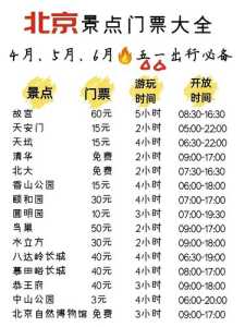 北京水立方水上乐园门票,北京水立方攻略? 第1张 北京水立方水上乐园门票,北京水立方攻略? 第1张