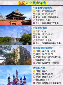 沈阳旅游景点大全排名?沈阳旅游景点大全排名榜最新? 第4张 沈阳旅游景点大全排名?沈阳旅游景点大全排名榜最新? 第4张