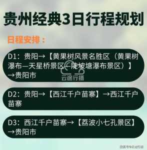 贵州旅游自由行攻略路线,贵州自由行攻略及游记? 第1张 贵州旅游自由行攻略路线,贵州自由行攻略及游记? 第1张