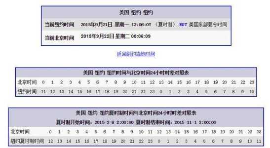 世界时钟北京时间,世界时钟北京时间在线显示 第3张 世界时钟北京时间,世界时钟北京时间在线显示 第3张