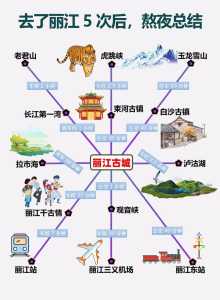 丽江景点图片大全图片,丽江景点图片大全图片大全? 第4张 丽江景点图片大全图片,丽江景点图片大全图片大全? 第4张