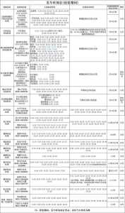 去机场大巴车时间表,沈阳去机场大巴车时间表? 第2张 去机场大巴车时间表,沈阳去机场大巴车时间表? 第2张
