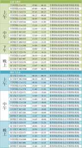 去机场大巴车时间表,沈阳去机场大巴车时间表? 第5张 去机场大巴车时间表,沈阳去机场大巴车时间表? 第5张