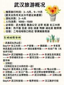 武汉一日游最佳路线图,武汉一日游最佳路线图一日游攻略 第3张 武汉一日游最佳路线图,武汉一日游最佳路线图一日游攻略 第3张