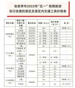 张家界天门山景区门票,张家界天门山景区门票多少钱一张? 第1张 张家界天门山景区门票,张家界天门山景区门票多少钱一张? 第1张