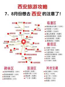 西安一日游旅行社报价及路线?西安一日游旅行社哪家比较好的吗? 第2张 西安一日游旅行社报价及路线?西安一日游旅行社哪家比较好的吗? 第2张