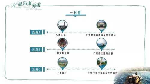 广州旅游团三日游,广州旅游团三日游多少钱 第2张 广州旅游团三日游,广州旅游团三日游多少钱 第2张
