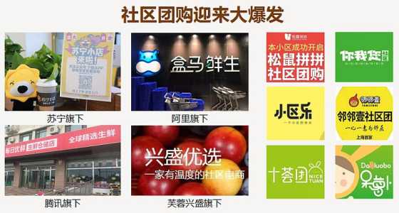 现在最火的团购平台,现在最火的团购平台有哪些? 第3张 现在最火的团购平台,现在最火的团购平台有哪些? 第3张