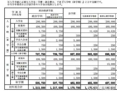 去日本旅行团报价?去日本旅游跟团大概多少钱? 第6张 去日本旅行团报价?去日本旅游跟团大概多少钱? 第6张