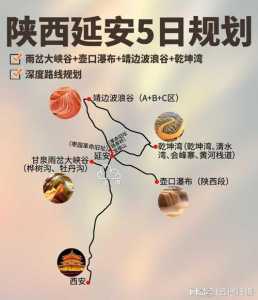 延安旅游攻略3日游,延安攻略三日游自由行 第3张 延安旅游攻略3日游,延安攻略三日游自由行 第3张