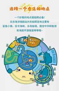 北京海洋馆门票,北京海洋馆门票可以现场买吗? 第2张 北京海洋馆门票,北京海洋馆门票可以现场买吗? 第2张