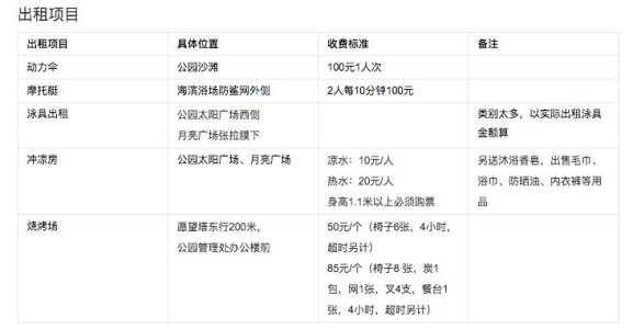 深圳大梅沙门票多少钱一张,深圳大梅沙门票多少钱一张啊? 第6张 深圳大梅沙门票多少钱一张,深圳大梅沙门票多少钱一张啊? 第6张