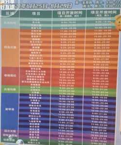 北京欢乐谷门票多少钱一张,北京欢乐谷门票多少钱一张2022? 第1张 北京欢乐谷门票多少钱一张,北京欢乐谷门票多少钱一张2022? 第1张