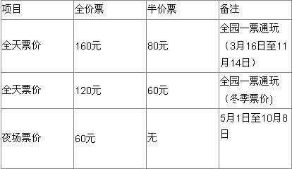 北京欢乐谷门票多少钱一张,北京欢乐谷门票多少钱一张2022? 第3张 北京欢乐谷门票多少钱一张,北京欢乐谷门票多少钱一张2022? 第3张