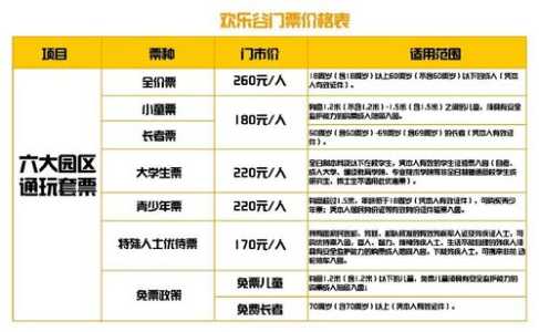 北京欢乐谷门票多少钱一张,北京欢乐谷门票多少钱一张2022? 第5张 北京欢乐谷门票多少钱一张,北京欢乐谷门票多少钱一张2022? 第5张
