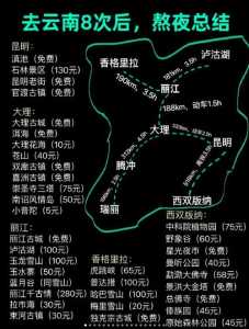 云南旅游攻略路线,云南旅游攻略路线最佳路线自驾游? 第1张 云南旅游攻略路线,云南旅游攻略路线最佳路线自驾游? 第1张