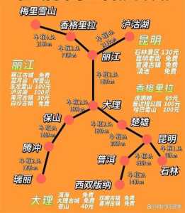 云南旅游攻略路线,云南旅游攻略路线最佳路线自驾游? 第3张 云南旅游攻略路线,云南旅游攻略路线最佳路线自驾游? 第3张