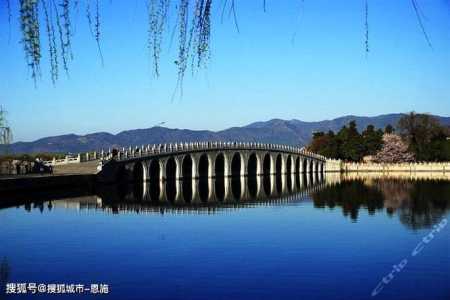 北京旅游攻略一日游,北京旅游攻略一日游略 第1张 北京旅游攻略一日游,北京旅游攻略一日游略 第1张