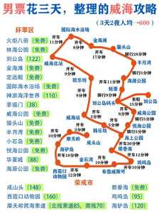 山东长岛自驾游旅游攻略?山东长岛自驾游旅游攻略路线? 第5张 山东长岛自驾游旅游攻略?山东长岛自驾游旅游攻略路线? 第5张