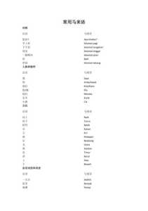 马来西亚说什么语言,马来西亚说什么语言是什么人种 第1张 马来西亚说什么语言,马来西亚说什么语言是什么人种 第1张
