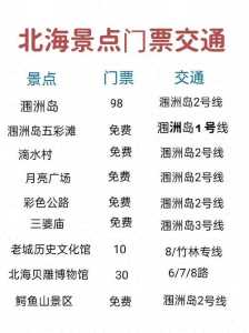北海海底世界门票优惠政策,北海海底世界门票优惠政策有哪些 第3张 北海海底世界门票优惠政策,北海海底世界门票优惠政策有哪些 第3张