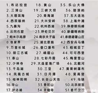 全国景点大全一览表?中国著名景点? 第2张 全国景点大全一览表?中国著名景点? 第2张