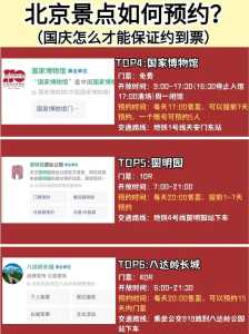 天坛公园门票预约官方网站?天坛公园门票预订? 第4张 天坛公园门票预约官方网站?天坛公园门票预订? 第4张