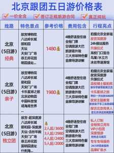 旅行团旅游一日游,旅行团旅游一日游多少钱 第4张 旅行团旅游一日游,旅行团旅游一日游多少钱 第4张