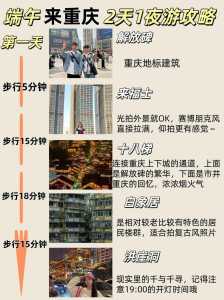 重庆旅游必去景点两天?重庆旅游必去景点两天免费? 第1张 重庆旅游必去景点两天?重庆旅游必去景点两天免费? 第1张