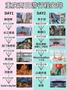 重庆旅游必去景点两天?重庆旅游必去景点两天免费? 第5张 重庆旅游必去景点两天?重庆旅游必去景点两天免费? 第5张