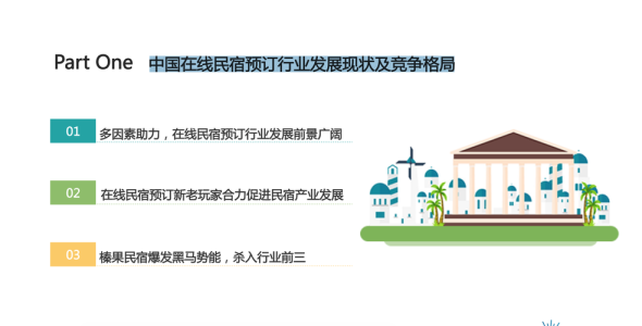 上海民宿家庭旅馆,上海家庭旅馆大全费用 第3张 上海民宿家庭旅馆,上海家庭旅馆大全费用 第3张