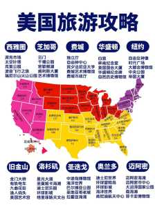 去美国旅游需要什么条件,美国旅游签证很难吗? 第3张 去美国旅游需要什么条件,美国旅游签证很难吗? 第3张