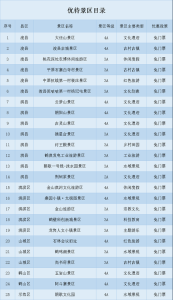 云台山河南人免门票,云台山 河南? 第2张 云台山河南人免门票,云台山 河南? 第2张