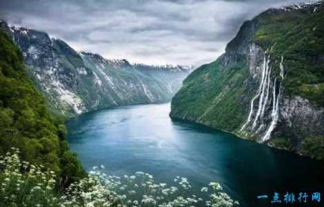 世界顶级旅游景点?世界最著名旅游景点? 第3张 世界顶级旅游景点?世界最著名旅游景点? 第3张