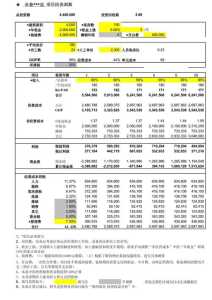 7天连锁酒店加盟店,7天连锁酒店加盟费大概需要多少钱? 第3张 7天连锁酒店加盟店,7天连锁酒店加盟费大概需要多少钱? 第3张