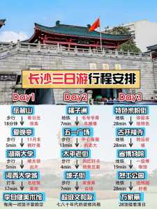 长沙二日游最佳路线,长沙二日游最佳路线攻略 第1张 长沙二日游最佳路线,长沙二日游最佳路线攻略 第1张