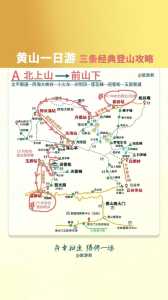 爬黄山一日游最佳路线?黄山一日游最省力攻略? 第4张 爬黄山一日游最佳路线?黄山一日游最省力攻略? 第4张