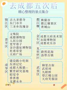 成都市区一日游,成都市区一日游前十景点 第3张 成都市区一日游,成都市区一日游前十景点 第3张