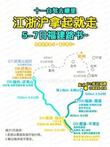 江浙沪旅游全攻略,江浙沪旅游全攻略10天穷游? 第4张 江浙沪旅游全攻略,江浙沪旅游全攻略10天穷游? 第4张