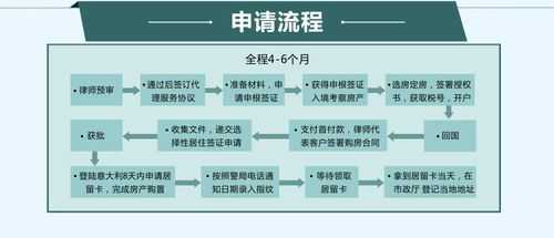 意大利签证办理?意大利签证办理多久可以拿到签证? 第2张 意大利签证办理?意大利签证办理多久可以拿到签证? 第2张