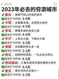 穷游去哪里比较好?穷游去哪里好玩? 第4张 穷游去哪里比较好?穷游去哪里好玩? 第4张