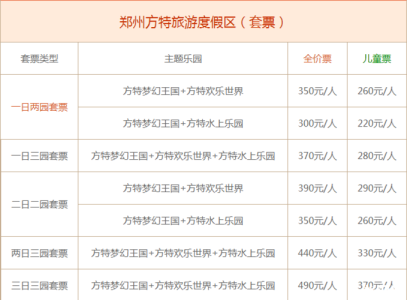 郑州方特一日游多少钱,郑州方特玩一天多少钱? 第5张 郑州方特一日游多少钱,郑州方特玩一天多少钱? 第5张