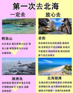 广西北海自由行攻略及花费?广西北海自由行旅游攻略? 第2张 广西北海自由行攻略及花费?广西北海自由行旅游攻略? 第2张