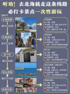 广西北海自由行攻略及花费?广西北海自由行旅游攻略? 第3张 广西北海自由行攻略及花费?广西北海自由行旅游攻略? 第3张