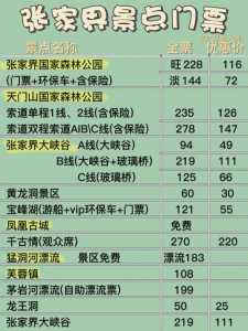 现在去张家界旅游费用,去张家界旅游多少钱,费用详解? 第4张 现在去张家界旅游费用,去张家界旅游多少钱,费用详解? 第4张