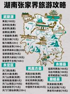 现在去张家界旅游费用,去张家界旅游多少钱,费用详解? 第5张 现在去张家界旅游费用,去张家界旅游多少钱,费用详解? 第5张